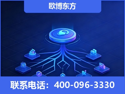 五大连池-全链豆包优化