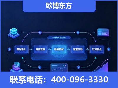 五大连池-专业deepseek优化